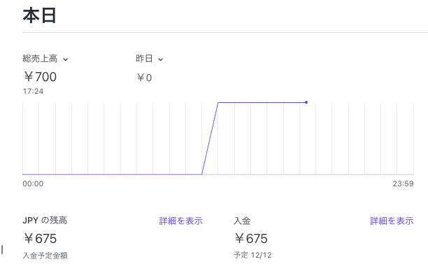 Stripe日記#05 管理画面を使って試す(完結編)